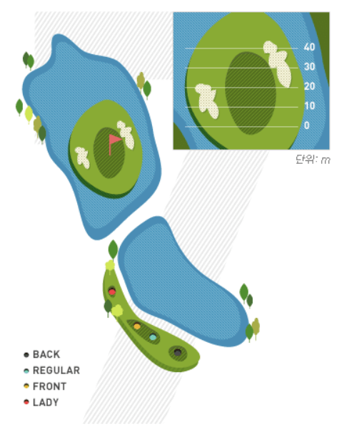춘향 코스 7 Hole