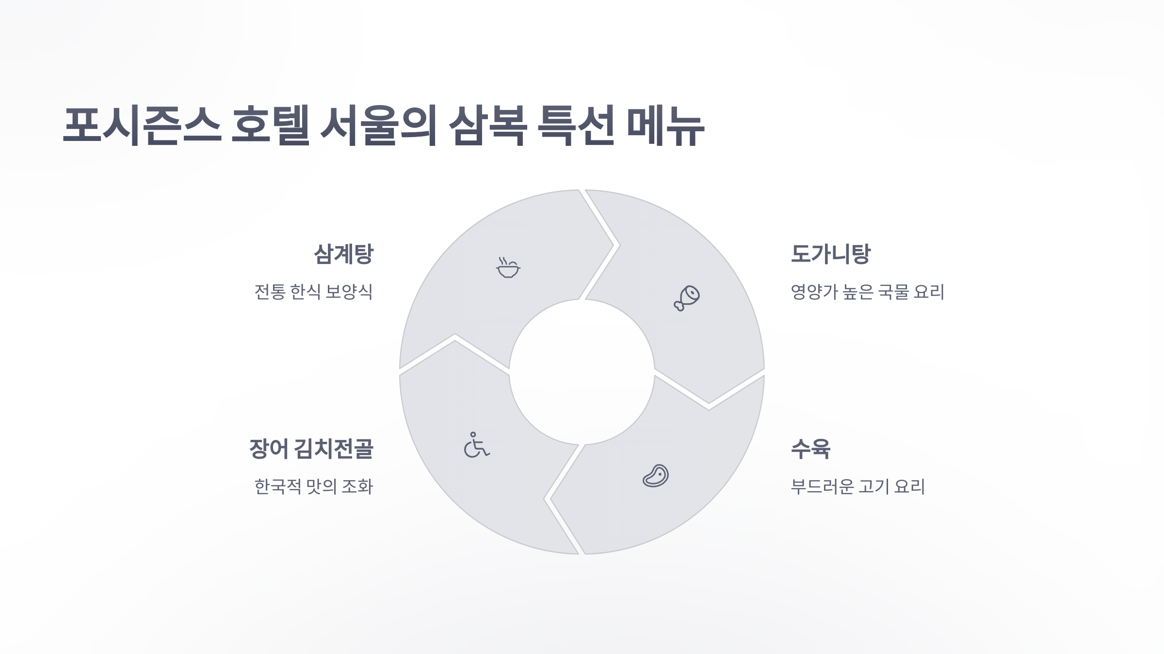 참조-호텔-보양식-4