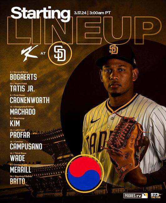 팀코리아 샌디에이고 선발라인업