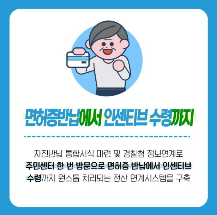 고령자 운전면허 자진반납 지원금
