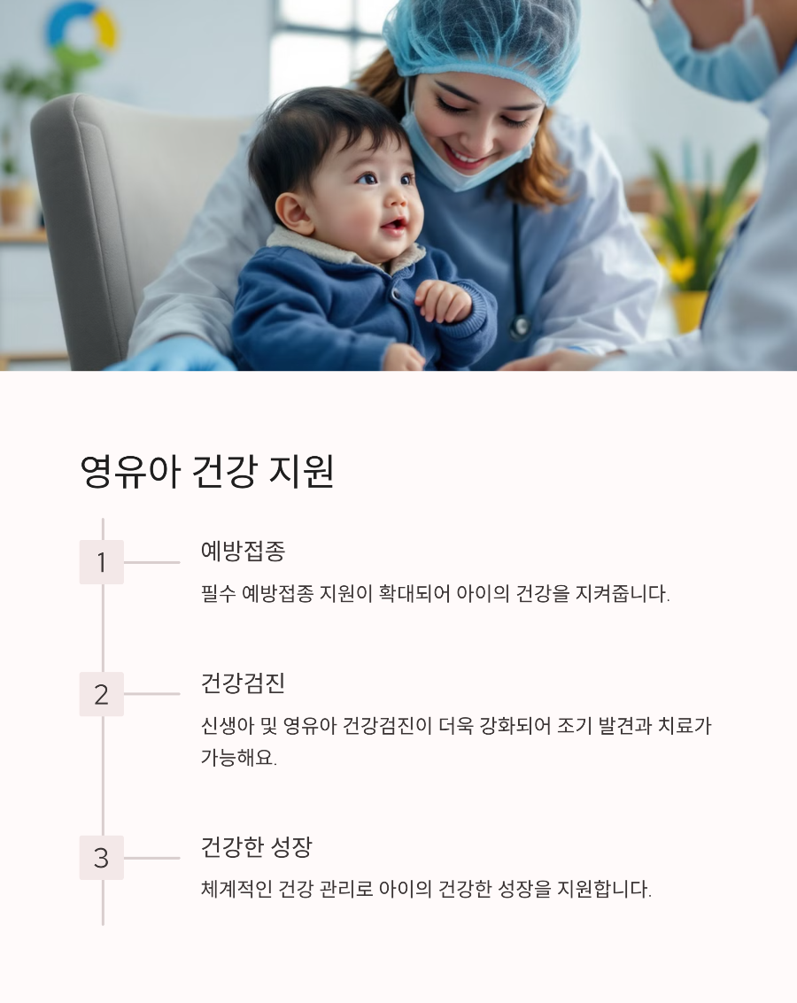 2025년 육아 정책, 부모들이 꼭 알아야 할 변화 5가지! 👶