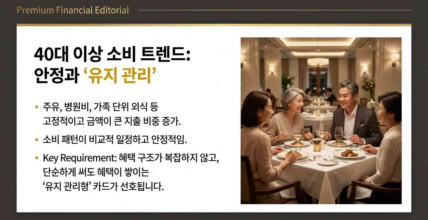 국민카드-사진7