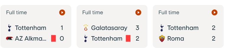 UEFA 유로파리그 일정 및 조별 순위 총정리