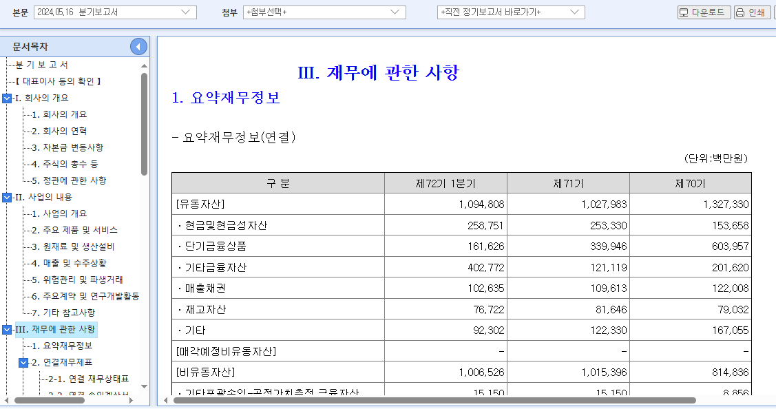 한국 주식시장에서 좋은 기업 찾기
