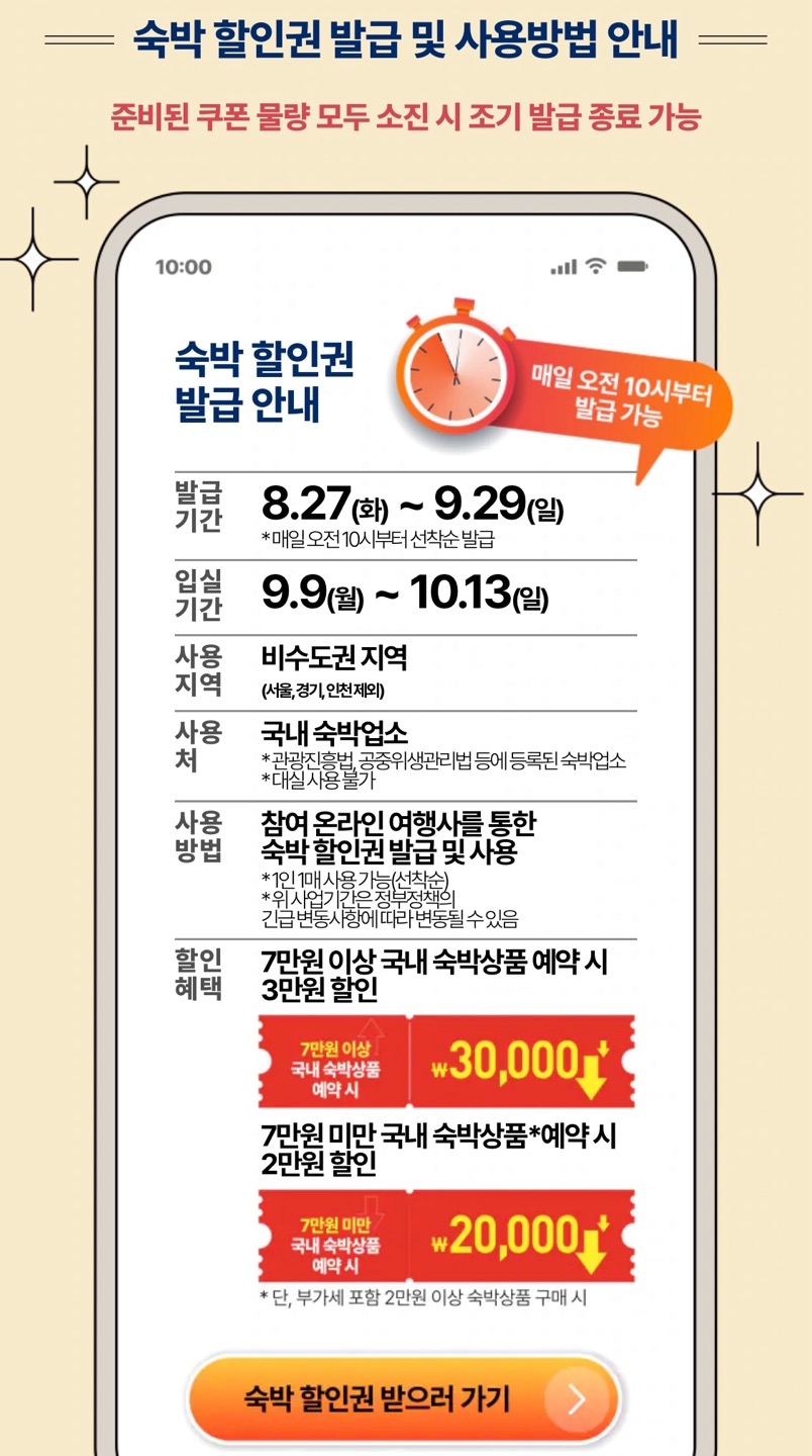 숙박 할인권 사용법 사진