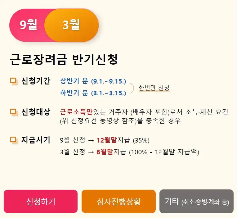 근로장려금 신청 안내문