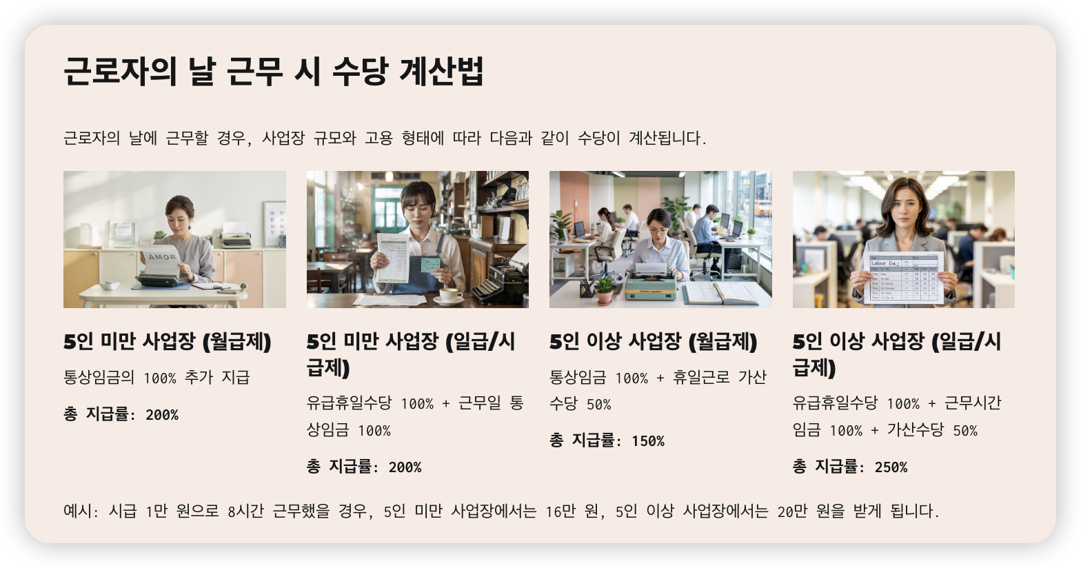 근로자의-날-근무-시-수당-계산법