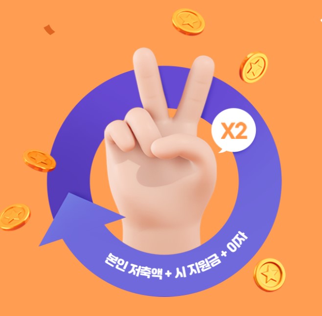 대전 거주 청년 필독 : 미래두배청년통장 2025 지원 사업 안내