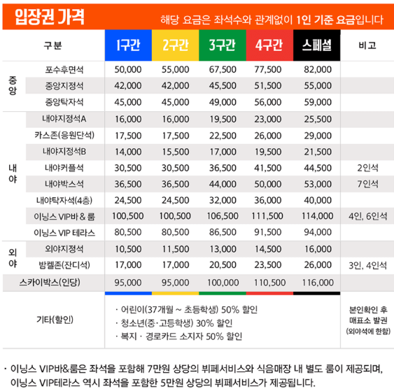 한화 이글스 경기 티켓 가격