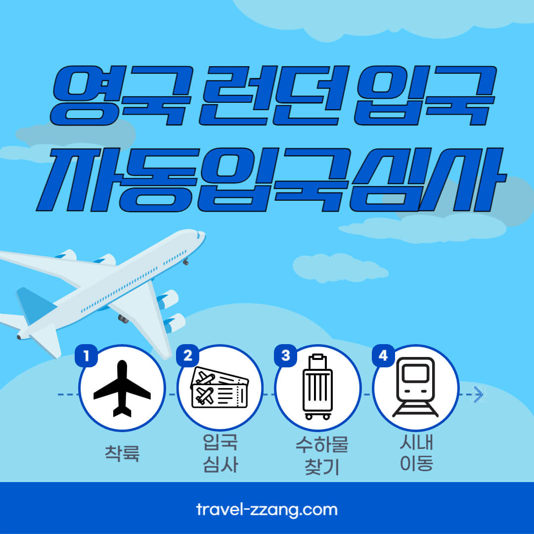런던입국심사