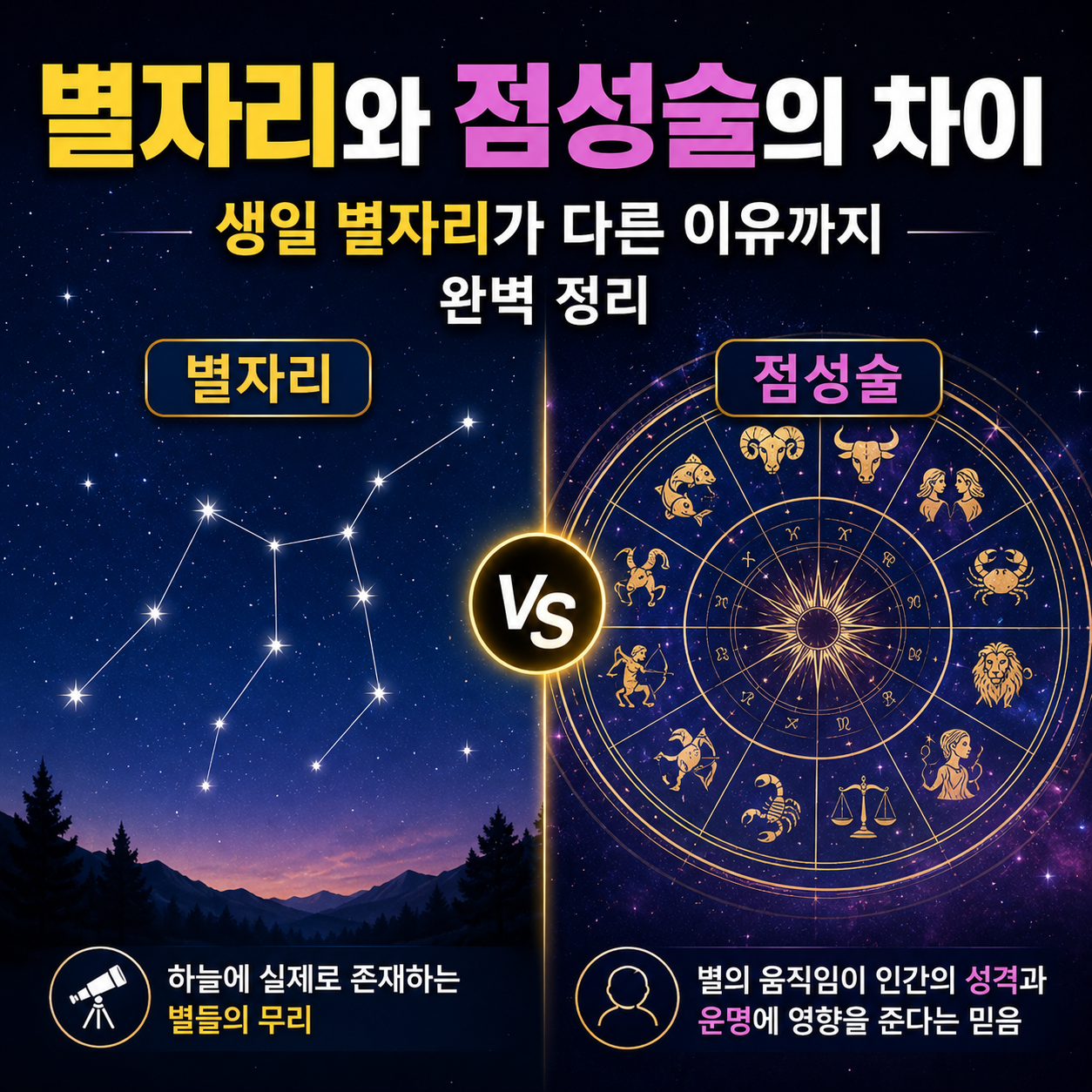 별자리와 점성술의 차이