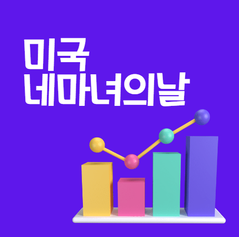 미국 네 마녀의 날(Quadruple Witching Day) 한국 시간 미국 주식 시장