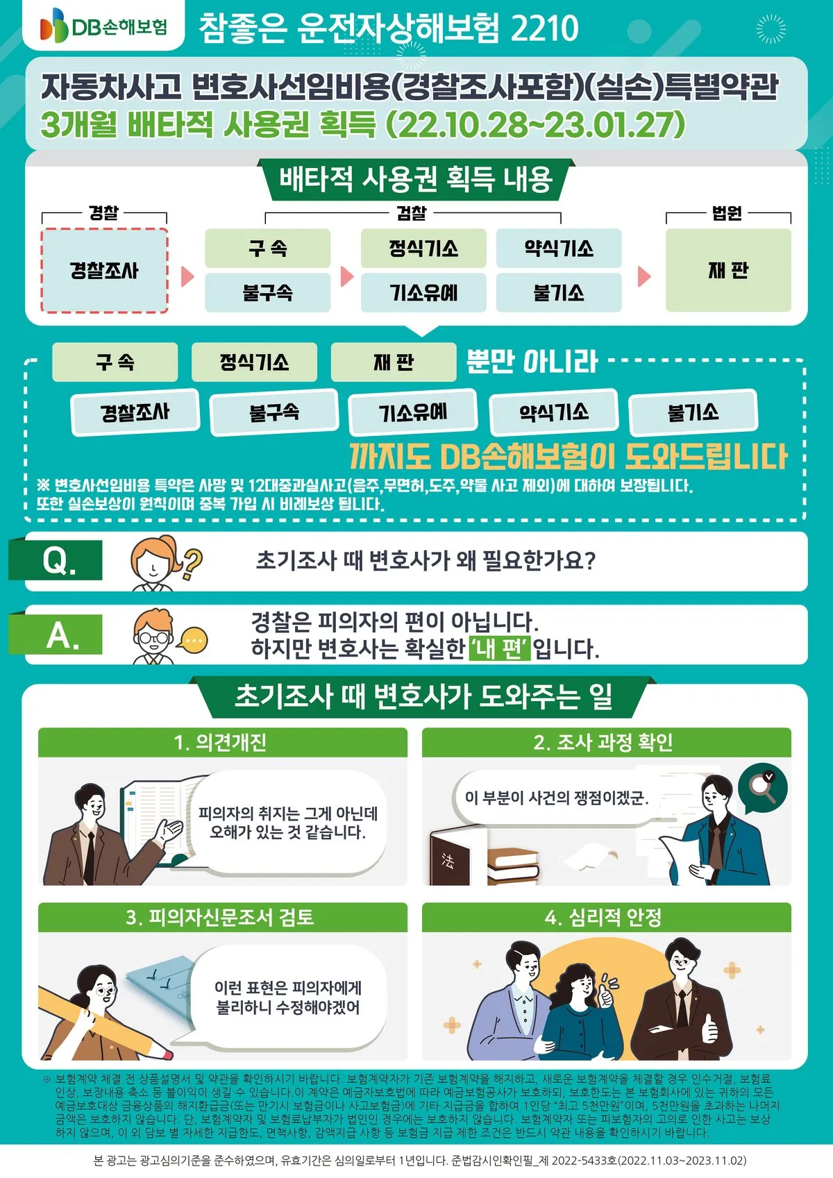 실손보험 청구 서류