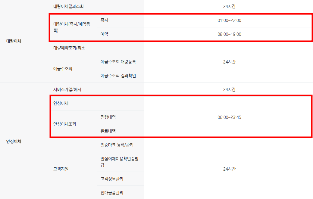 기입은행영업시간