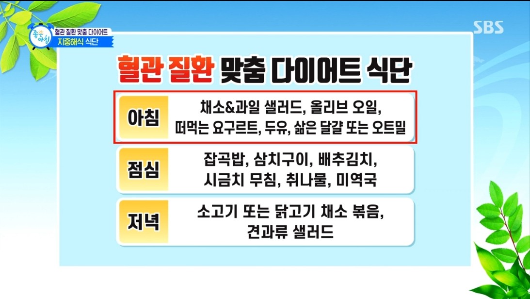 혈관질환 맞춤 다이어트 식단 - 지중해식 식단
