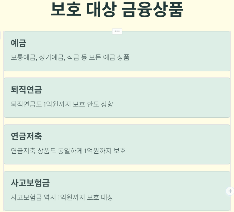 내 돈 지키는 안전장치, 예금보호 한도가 1억으로!