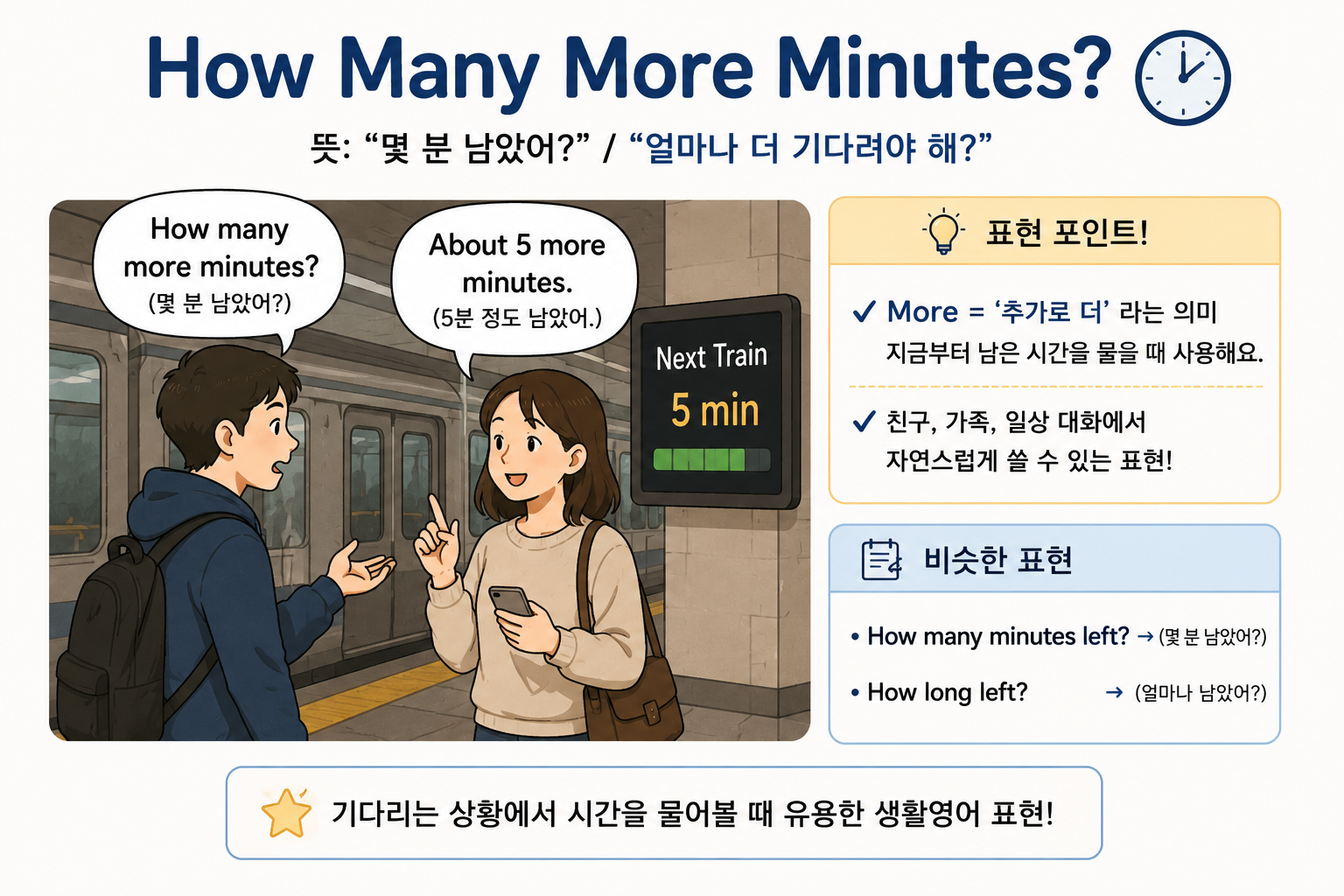 How Many More Minutes?