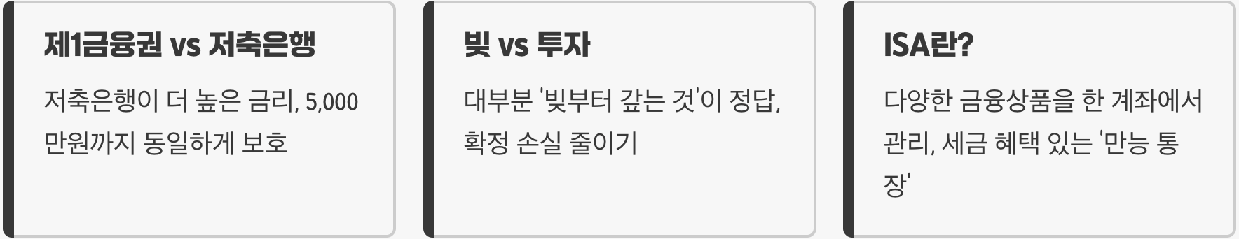 목돈굴리기 초보 가이드, 안전하게 시작하기 위한 예금&middot;적금&middot;투자 전략 총정리