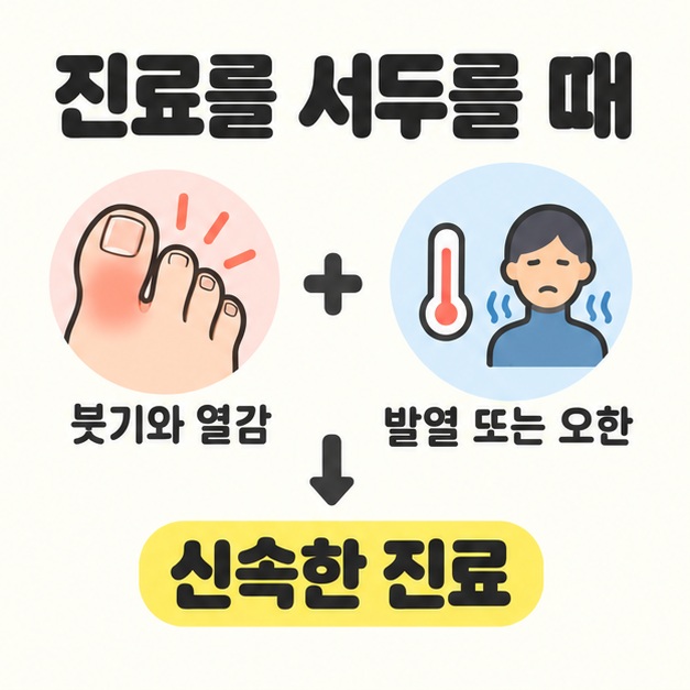 붓기와 열감에 발열 또는 오한이 겹치면 신속한 진료가 필요함을 나타낸 도식