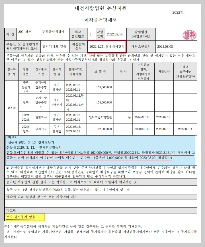 부동산-경매-초보-경매인이-피해야-하는-부동산매물-물권-권리분석