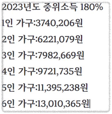 청년도약계좌