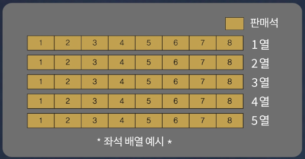 나훈아 콘서트 예매 정보