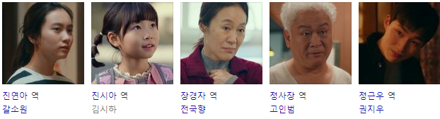 클리닝업 등장인물
