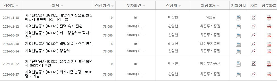 지역난방공사 목표 주가