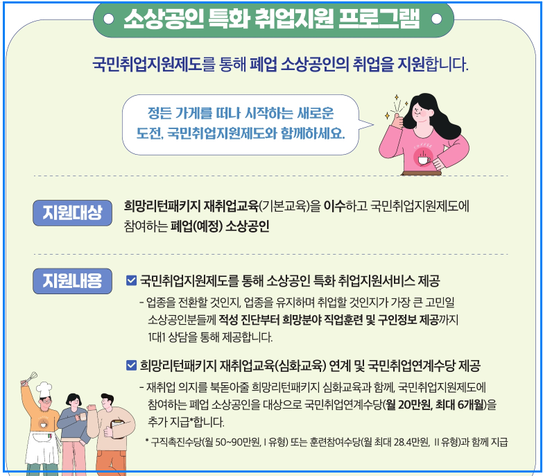 2025희망리턴패키지 신청방법