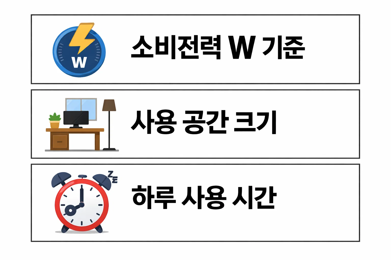 온풍기 소비전력과 사용공간 크기 하루 사용시간 등 핵심 선택 기준을 정리한 정보 이미지
