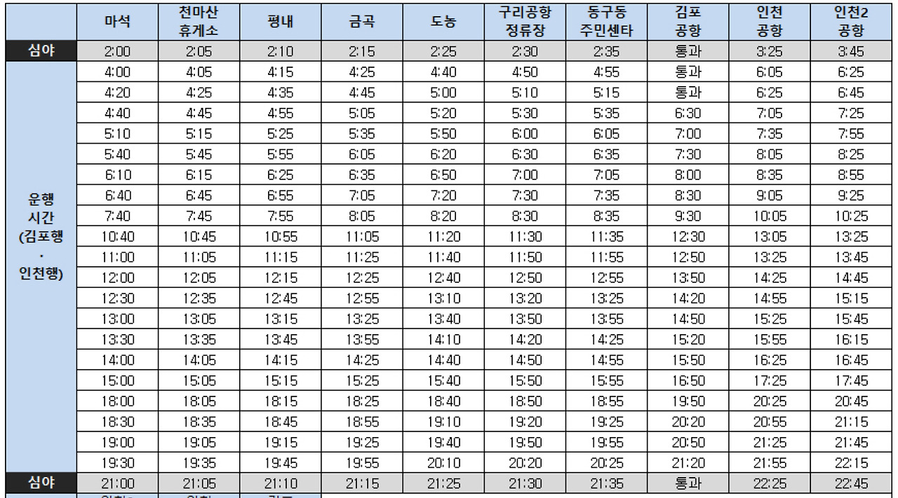 인천공항 8843 리무진 공항버스 시간표 요금_4