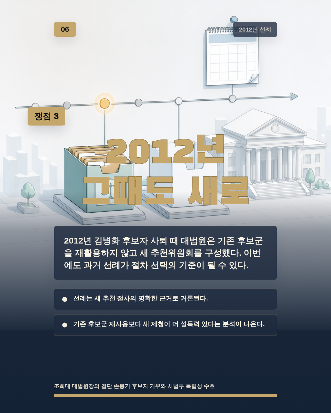 2012년 그때도 새로