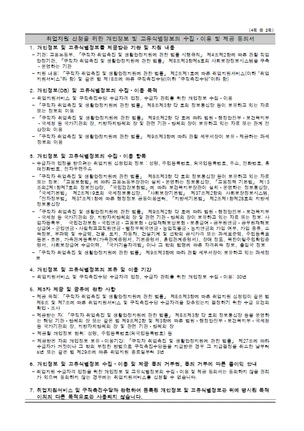 국민취업지원제도 신청 필요 서류