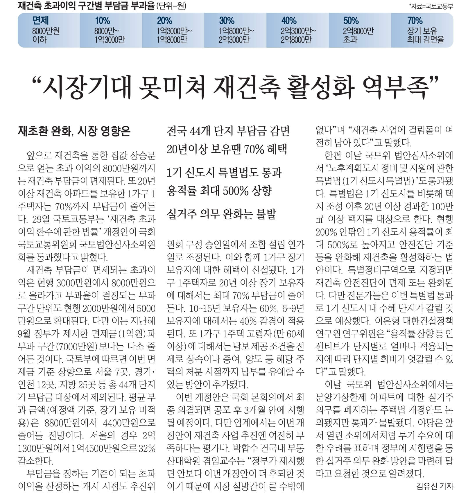 11월 30일 목 신문스크랩