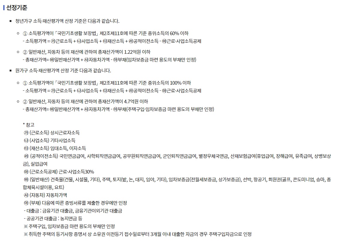 청년월세지원금 신청방법