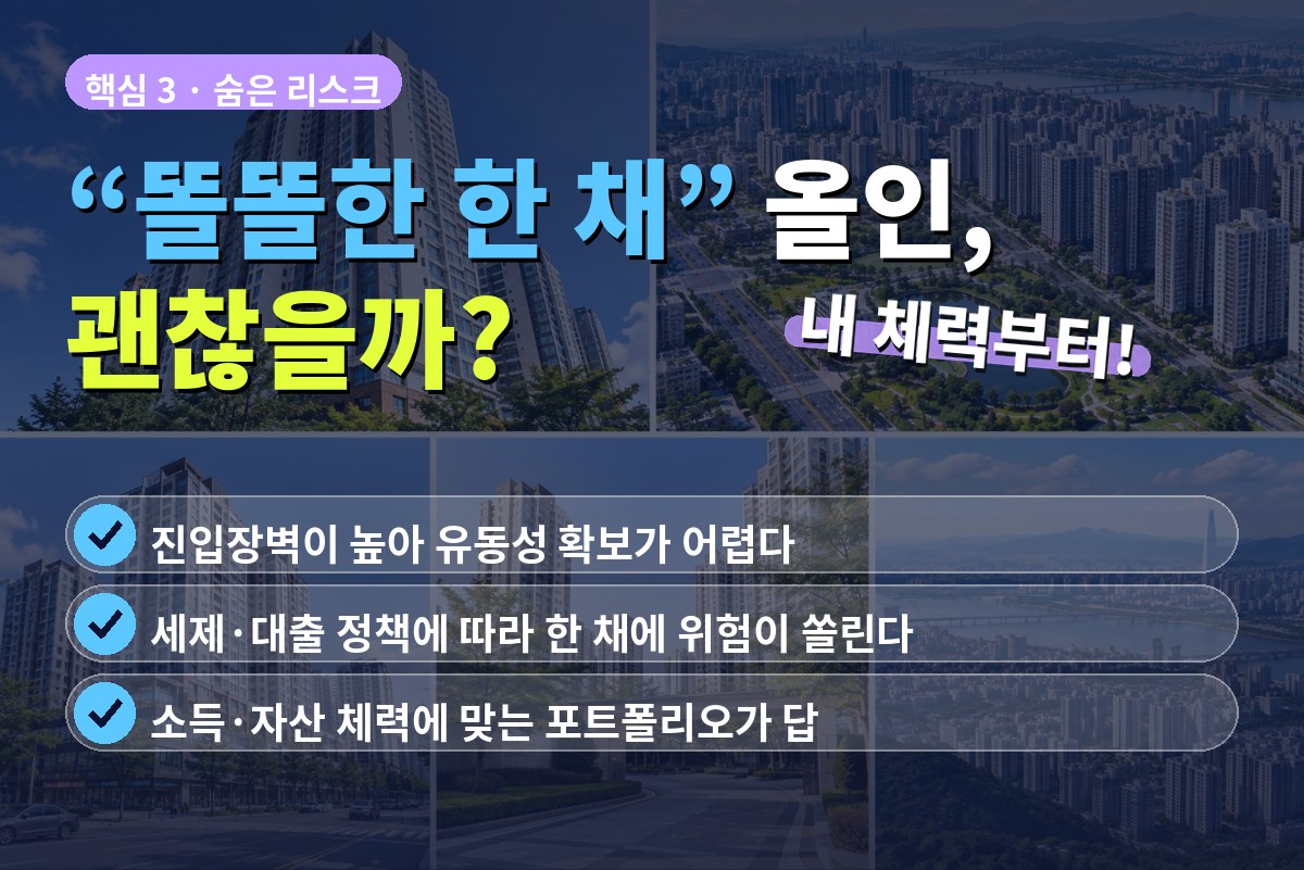 인기지역 아파트사진