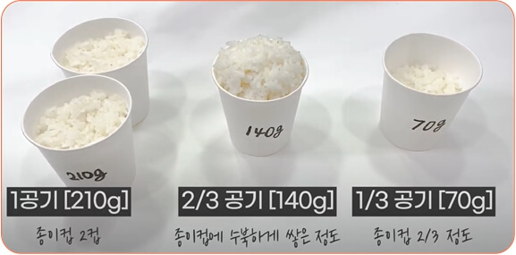종이컵기준밥계량