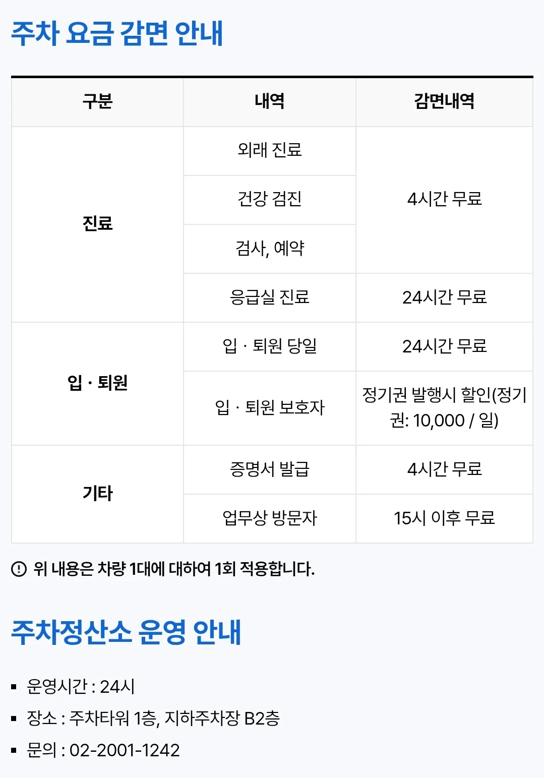 평동 강북삼성병원 주차장 위치 및 주차비 안내