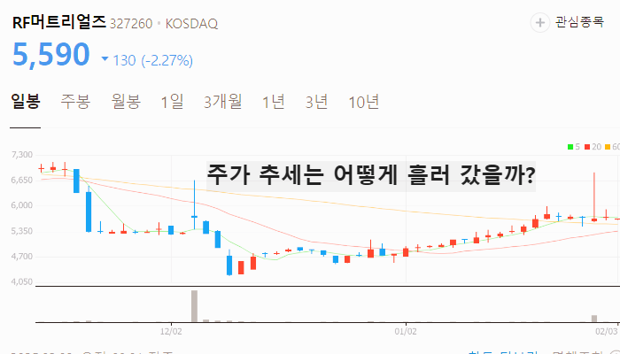 미국 관세 관련주 대장주 테마주 주식 TOP7