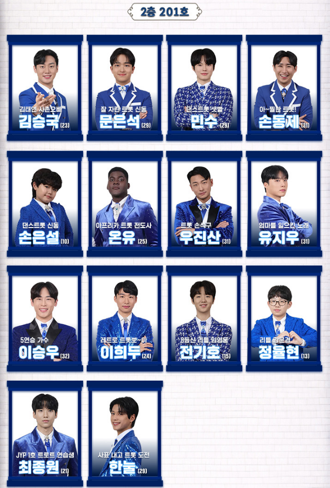 무명전설 참가자&middot;심사위원&middot;올탑 명단&middot;출연진