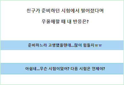 화학원소 성격 테스트 MBTI