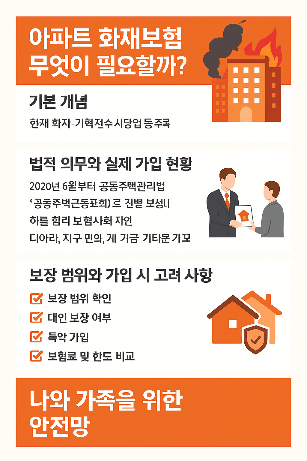 아파트 화재보험 나에게 필요한 보장은 무엇일까