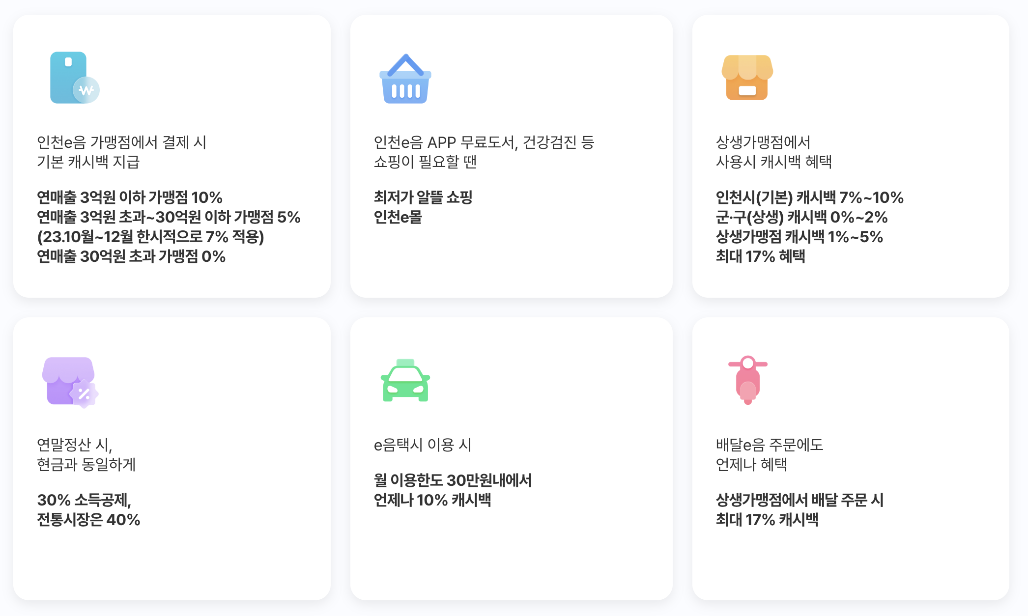 인천 임산부 교통비 지원 혜택 50만원 e음카드 발급방법