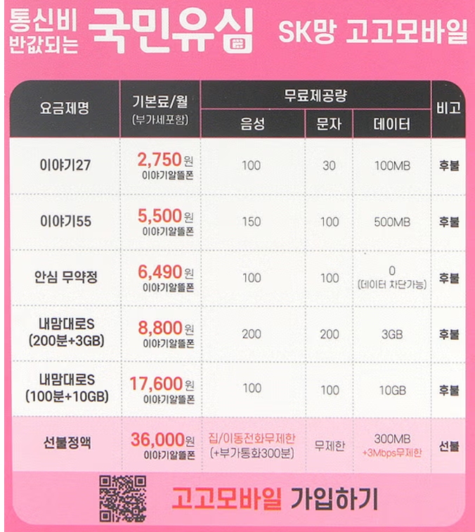 알뜰폰 유심 다이소