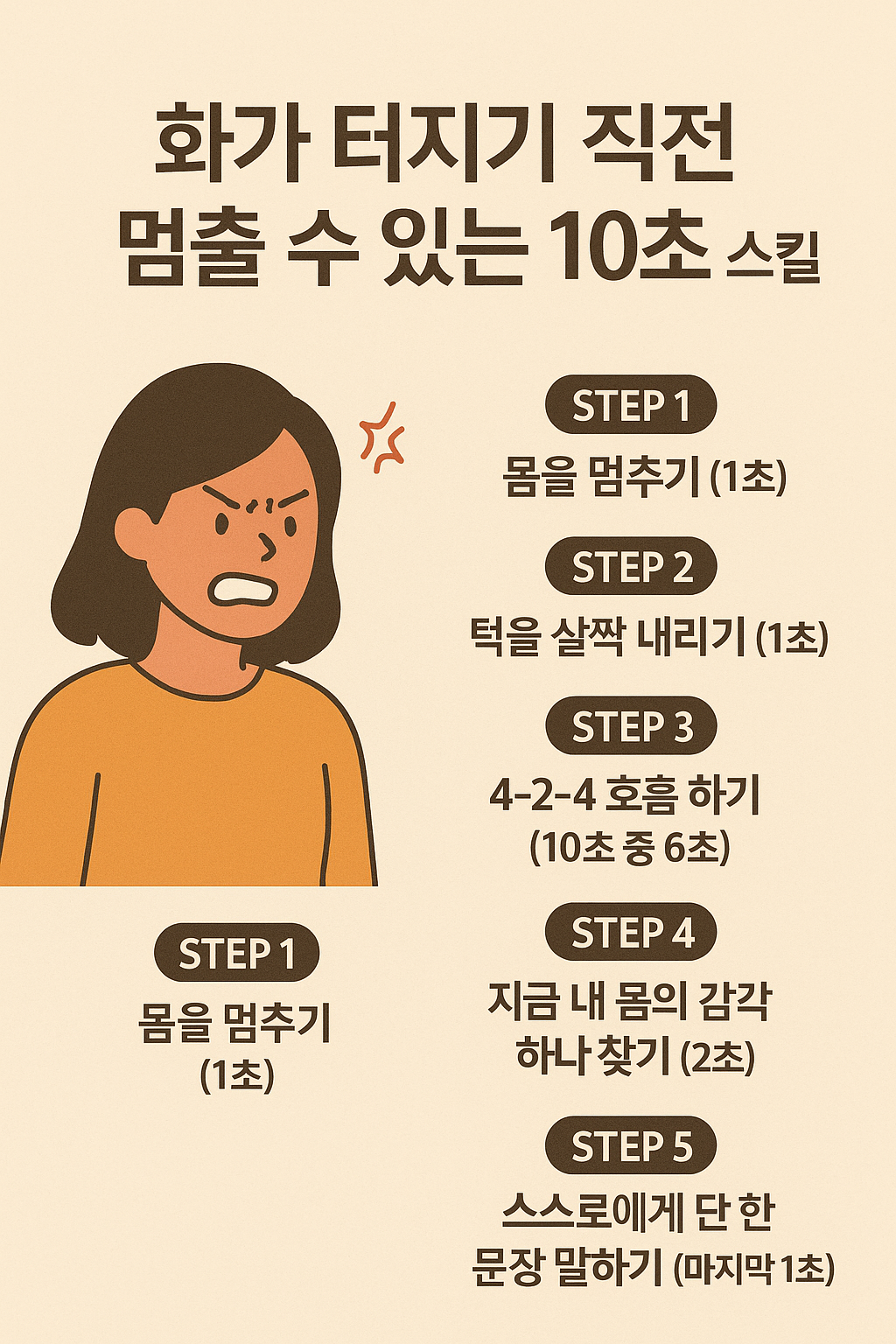 화를 조절하는 방법