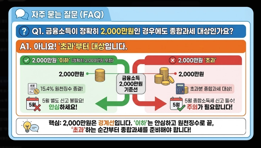 금융소득종합과세 피하는 법 [2026년 최신] ISA&middot;연금계좌&middot;가족증여 절세 전략