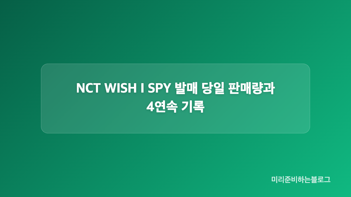 NCT WISH I SPY 방송 출연과 원더킬포 일정