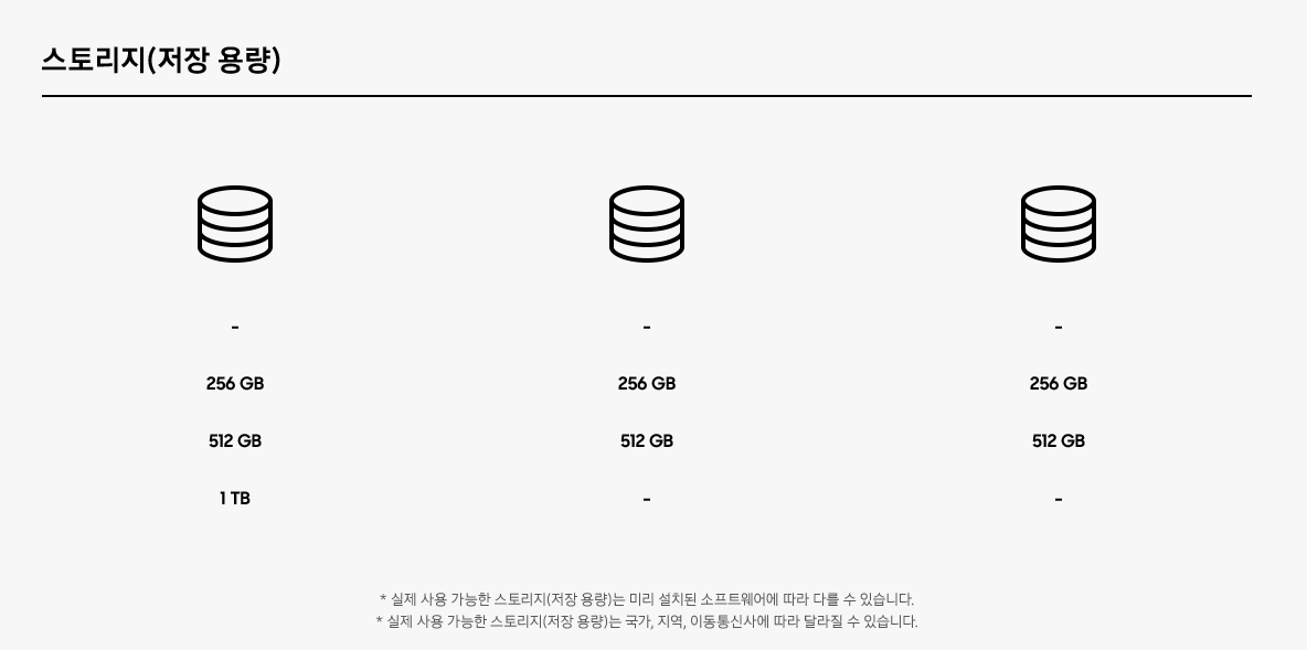 갤럭시23사전예약