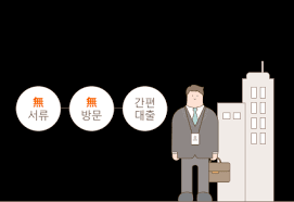 대출 금액 신용등급 올리는 방법 주거래 은행 카드 추천