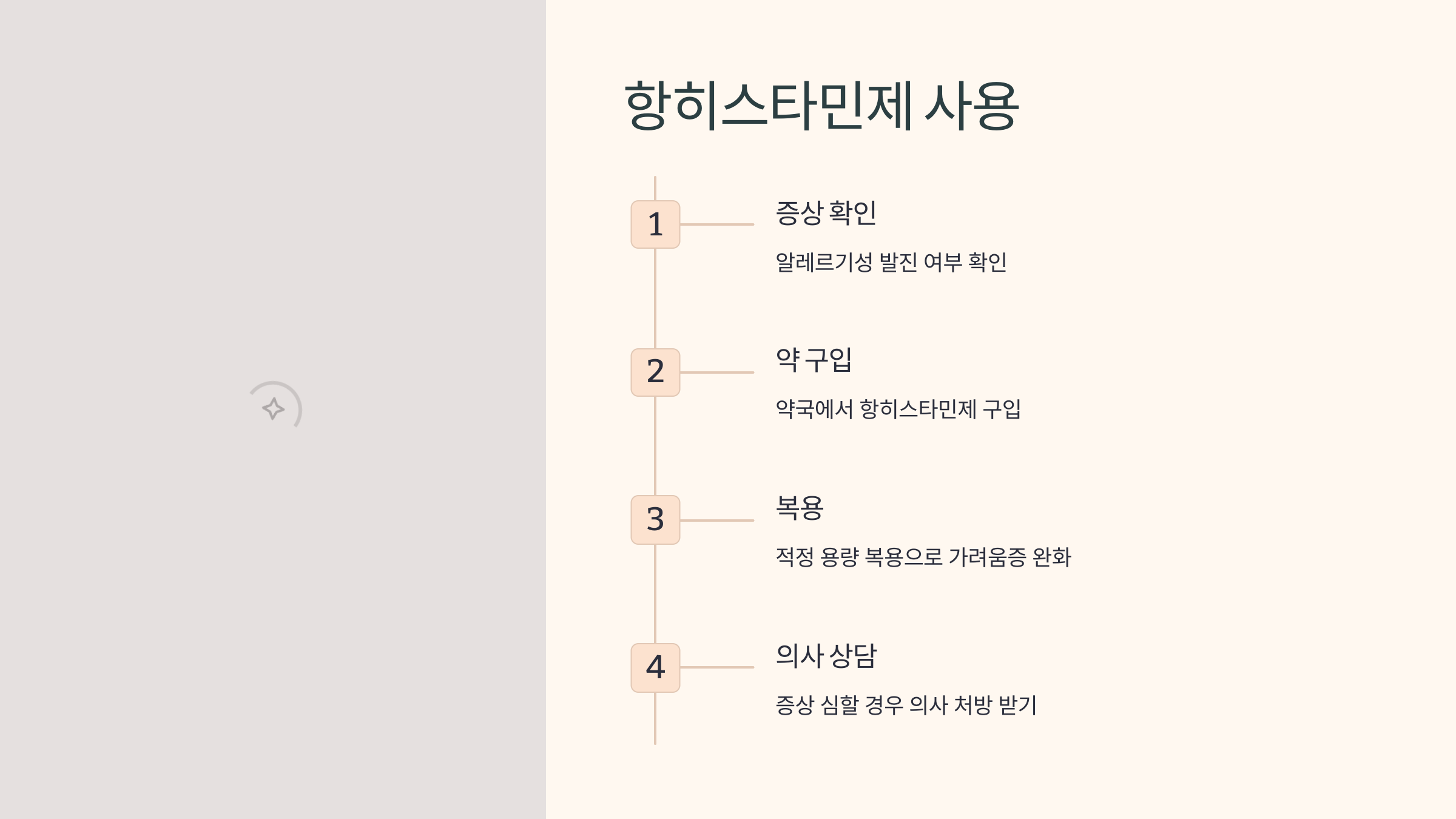 항히스타민제 사용